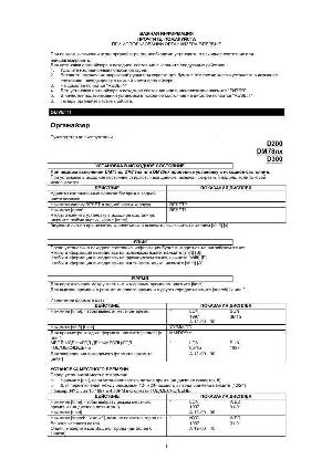 Инструкция Olivetti D-300  ― Manual-Shop.ru