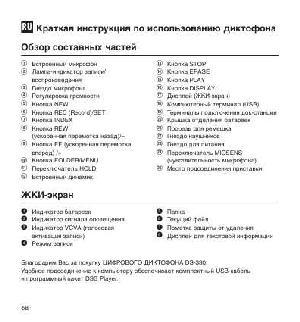 User manual Olympus DS-330  ― Manual-Shop.ru