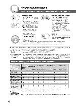 User manual Panasonic DP-8016P (copy ref)