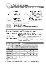 User manual Panasonic DP-8020 (fax user)