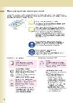 Инструкция Panasonic DP-C322 (fax)
