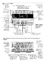 Инструкция Panasonic EP-3510 