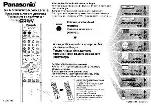 Инструкция Panasonic EUR-7622X20  ― Manual-Shop.ru