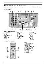 Инструкция Panasonic KX-FC195RU 