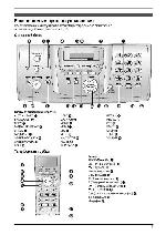 Инструкция Panasonic KX-FC233RU 