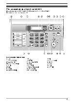 Инструкция Panasonic KX-FL403 