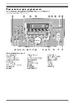 Инструкция Panasonic KX-FL513 