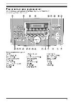 User manual Panasonic KX-FL543 