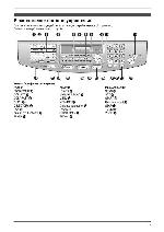 Инструкция Panasonic KX-FLB813 