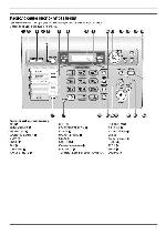 Инструкция Panasonic KX-FLC413RU 