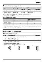 Инструкция Panasonic KX-TG6611RU 