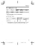 Инструкция Panasonic KX-TG8151RU 