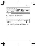 User manual Panasonic KX-TG8552RU 