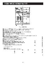 Инструкция Panasonic NR-B570 