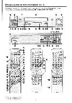 Инструкция Panasonic NV-HS960EE 