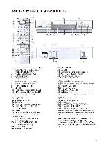 Инструкция Panasonic NV-MV21 