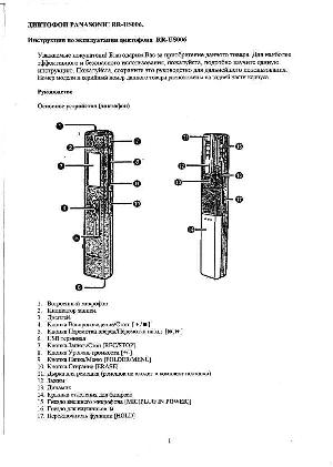 Инструкция Panasonic RR-US006  ― Manual-Shop.ru