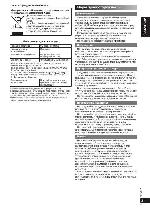 Инструкция Panasonic SC-AK250 