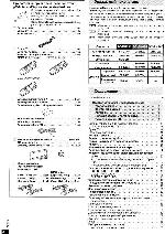 Инструкция Panasonic SC-EH680 