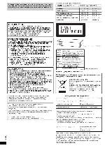 Инструкция Panasonic SC-PT170 