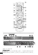 Инструкция Panasonic SC-PT880 
