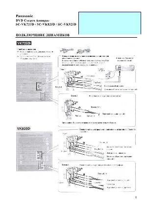 Инструкция Panasonic SC-VK925D  ― Manual-Shop.ru