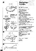 Инструкция Panasonic SL-CT780 