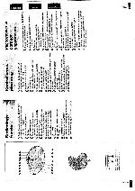 Инструкция Panasonic SL-PH270 