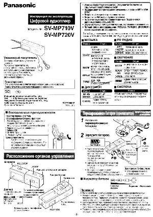 Инструкция Panasonic SV-MP720V  ― Manual-Shop.ru