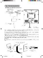 Инструкция Panasonic TC-15PM10R 