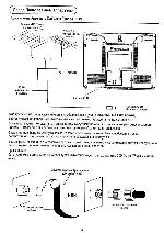 Инструкция Panasonic TC-15PM30RQ 