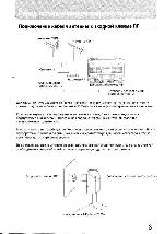 Инструкция Panasonic TC-2140T 