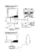 User manual Panasonic TC-21D2 