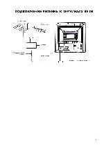 Инструкция Panasonic TC-21FJ20R 