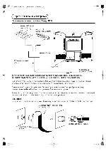 User manual Panasonic TC-21PM30R 