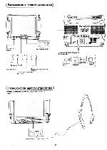 Инструкция Panasonic TC-21X1 