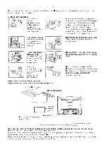 User manual Panasonic TC-25P22R 