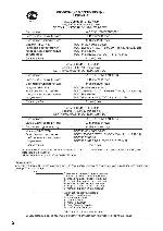 User manual Panasonic TH-37PA30 