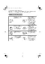 User manual Panasonic TX-29FJ20T 