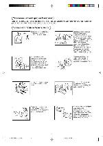 User manual Panasonic TX-29P20T 