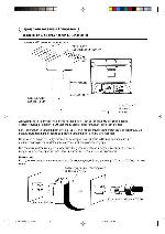 User manual Panasonic TX-29P20T 