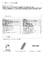 User manual Panasonic TX-36PB50FP 