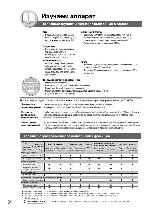 User manual Panasonic UF-8100 