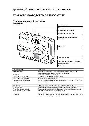 User manual Pentax Optio E10  ― Manual-Shop.ru