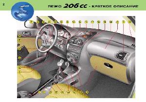 User manual Peugeot 206 CC  ― Manual-Shop.ru