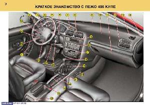 User manual Peugeot 406 COUPE  ― Manual-Shop.ru