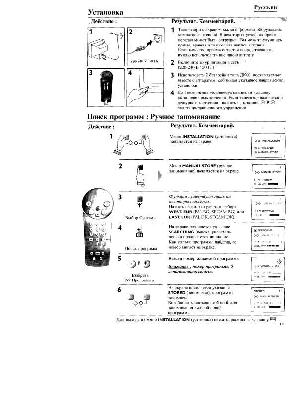 User manual Philips 14PT1353  ― Manual-Shop.ru