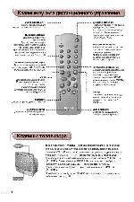 User manual Philips 14PT1354 