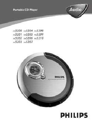 Инструкция Philips AX-5208  ― Manual-Shop.ru