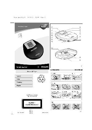 User manual Philips AX-7101  ― Manual-Shop.ru